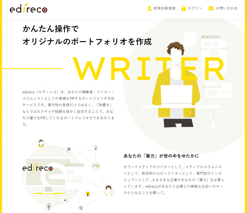 編集者・ライター専用のオンラインポートフォリオ作成ツール「edireco（エディレコ）」